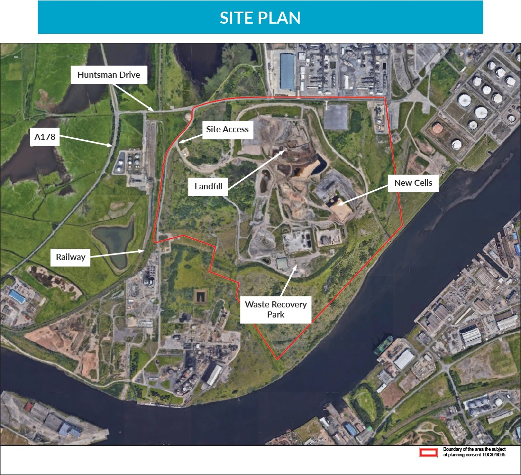 Site Plan New
